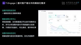 智能机器改变商业社会 特赞创始人范凌引领创意营销进入数据智能时代